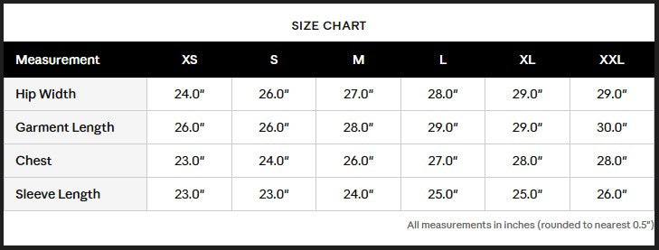 FUNDAMENTAL THERMALS