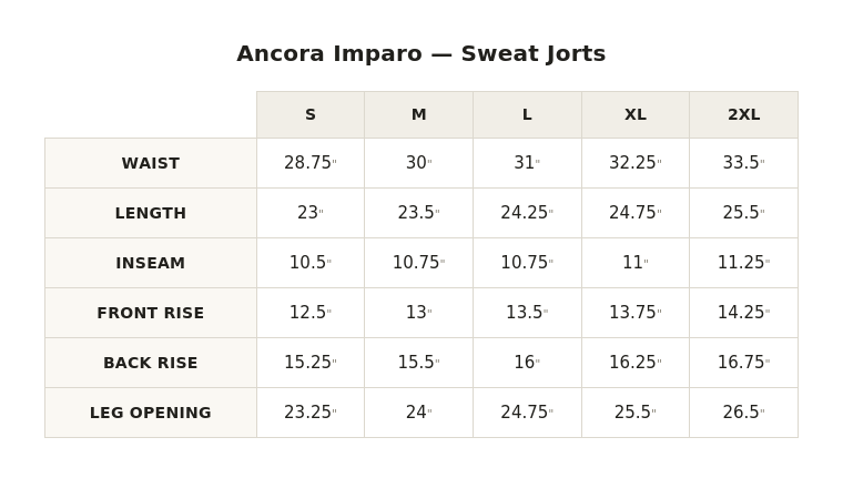 SWEAT JORTS
